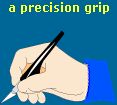 Precision grip